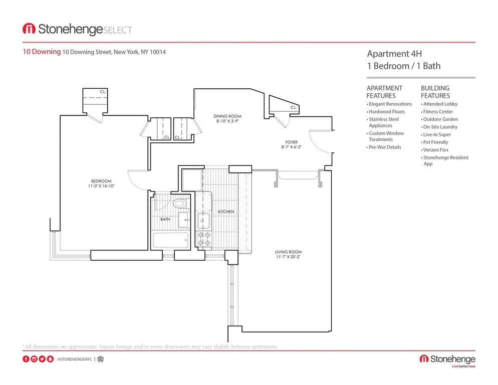 10 Downing Street, photo 3